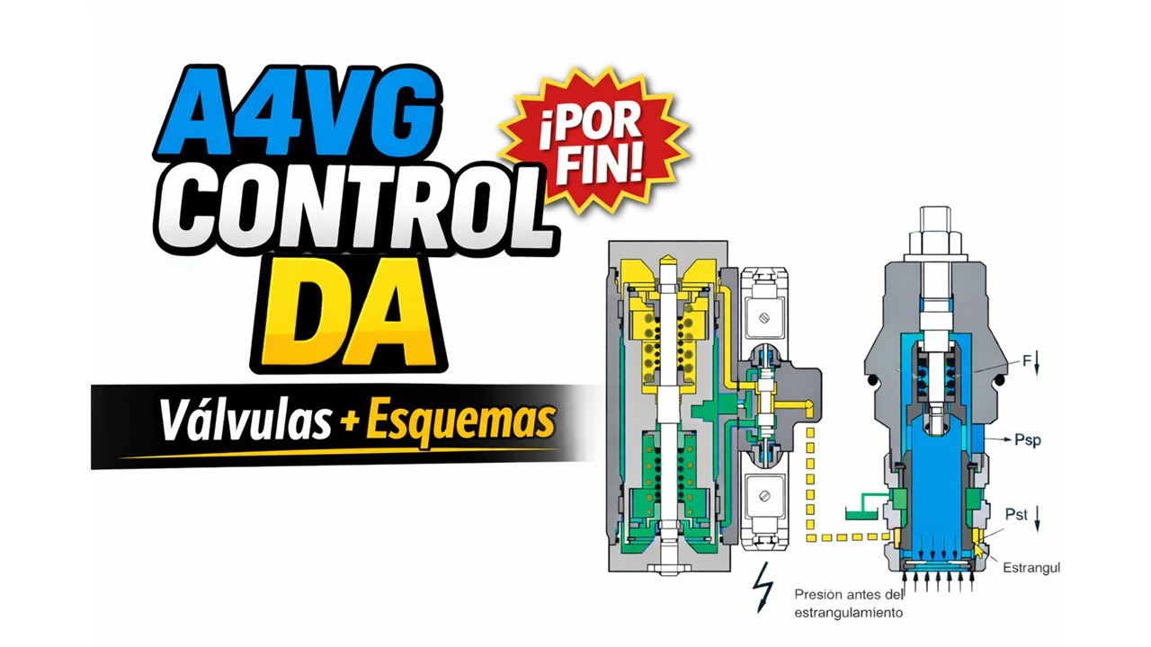 Así funciona el Control DA en la A4VG (por fin explicado sin enredos ...