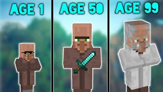 Surviving 99 Years As A Villager