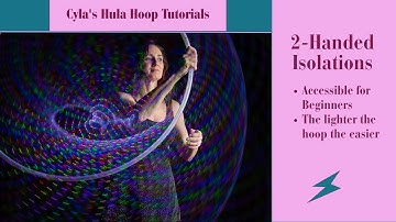 2-Handed Isolations Tutorial