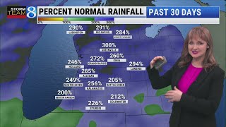 Storm Team 8 Forecast, 10 p.m., 042026