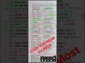 Class 10th Most Important Science vvi MCQ 2026 || #class10 #modelpaper2026 #virlshort #mcq #10th