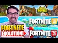 Fortnite&#39;s Evolution on Youtube - Ninja, Lazarbeam and More