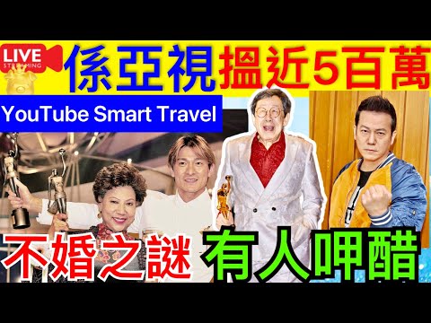 Smart Travel《娱乐八卦》｜歐錦棠爆拍TVB處境劇最好賺！月入最少XX萬 效力亞視曾做到爆Show賺多近5百萬 ｜羅蘭精靈現身89歲生日飯敍！與前TVB金牌監製齊慶生 即時新聞 娛圈秘聞