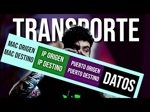 Video: ¿Cuál de los siguientes protocolos de capa de transporte se utiliza para HTTP?