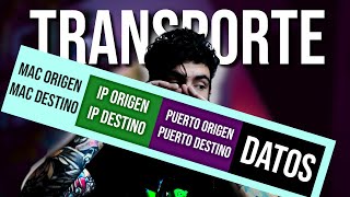 CAPA 4 del modelo OSI bien explicada 🌎 protocolos y PUERTOS de transporte (TCP&UDP) - CCNA