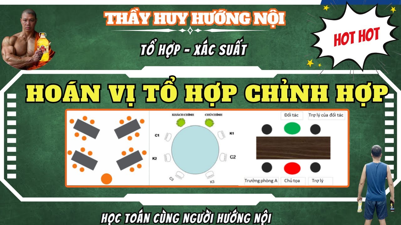 TỔ HỢP - HOÁN VỊ - CHỈNH HỢP - B01 - TOÁN 10