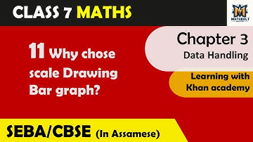 Chapter 3 | 11 Why chose scale Drawing Bar graph | Data Handling (Explained in Assamese)