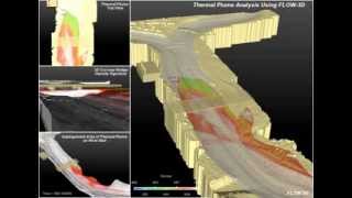 San Antonio Thermal Plume  A using FLOW 3D