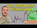 How to trade supply and demand trading strategy  1 timeframe setup