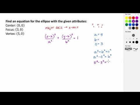 Writing the Equation