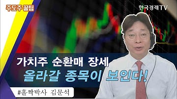 퇴근길 꼭 봐야할 주도주 꿀팁 / 내일장 공략주 / 성공투자 오후증시 / 한국경제TV