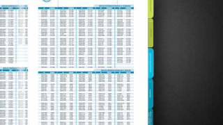 Catalogo Birlos Internacionales