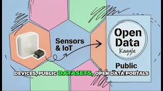 Module 3 Lesson 2. Training Data