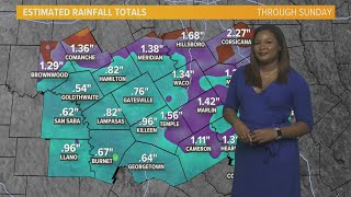 One More Unseasonably Hot Day, Big Changes on the Way | Central Texas Forecast