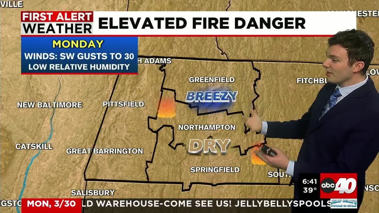 Mild & Unsettled This Week - YouTube