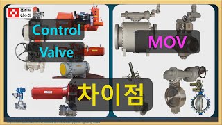 [플랜트교육] Control Valve 와 MOV 차이점 아주쉬운 개념 설명 (수동, 자동, 자기식 밸브)