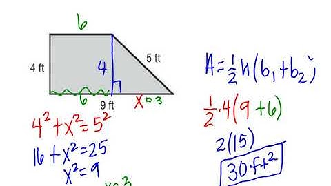 Enriched Geom 11 2 Area of Trapezoids, Rhombi, and Kites
