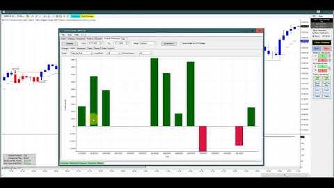 SUCCESS!! I Completed My Combine with 100% Automated Trades, BWT Automated Trading BWT VLog#1006