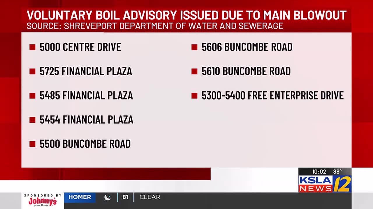 Voluntary boil water advisory issued for parts of Shreveport - YouTube