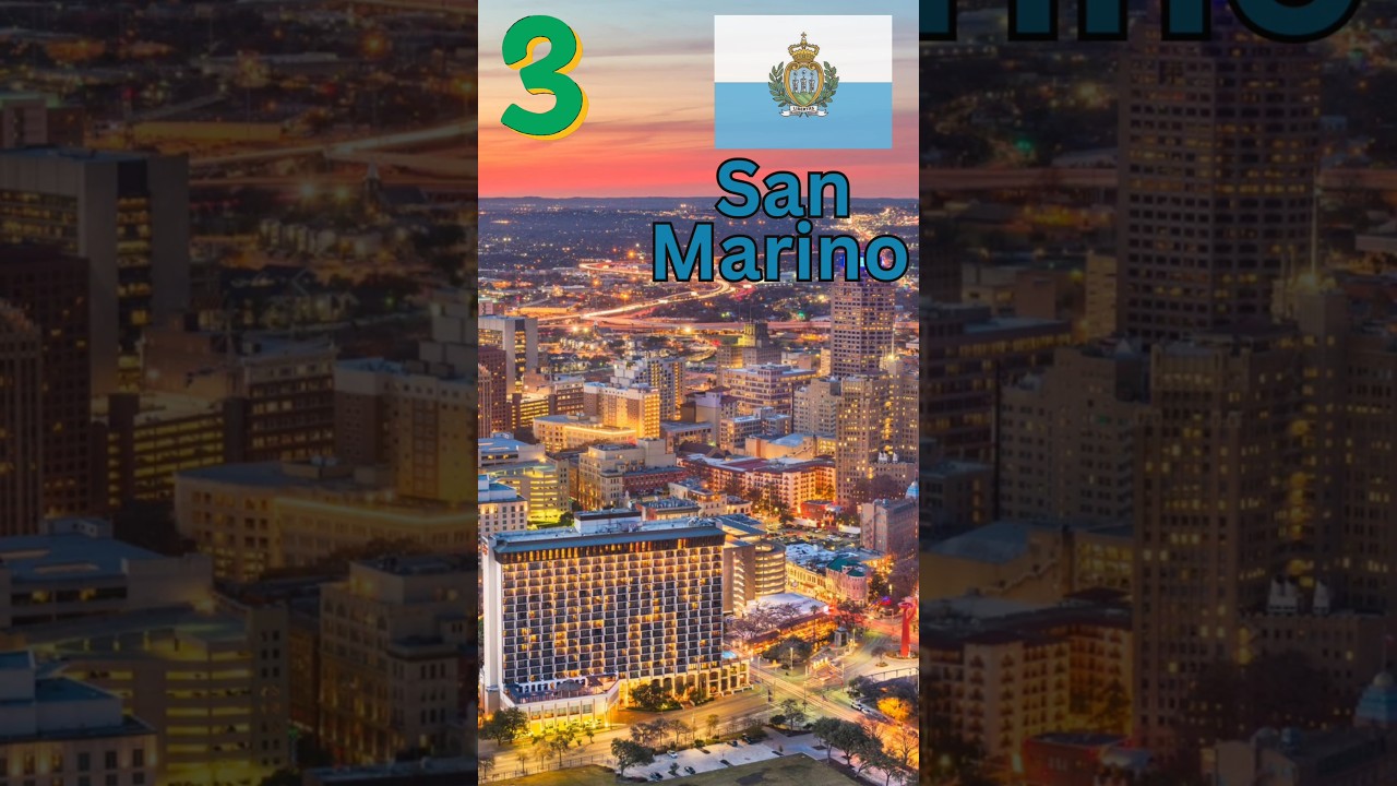 Top 10 Smallest countries in Europe 