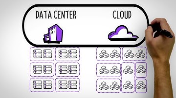 Akamai Guardicore Segmentation