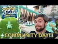SHINY TOTODILE COMMUNITY DAY AT GATORLAND!!! (POKEMON GO)