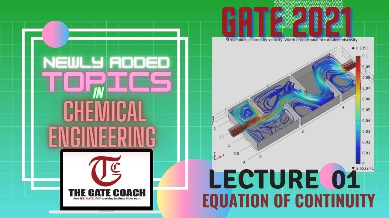 #GATE2021 | Lecture 01 | Equation of Continuity | Fluid Mechanics
