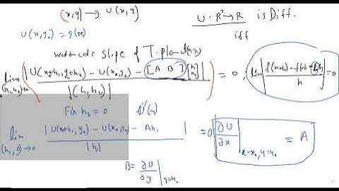 Complex Analysis Lecture 4 :  Crietria for Multivariable differentiatiability