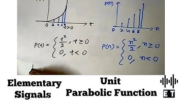 Elementary Signals | Unit Parabolic Function | Basic Concepts