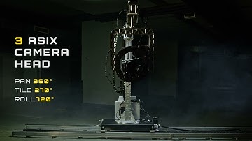 Spliner promo - motion control system