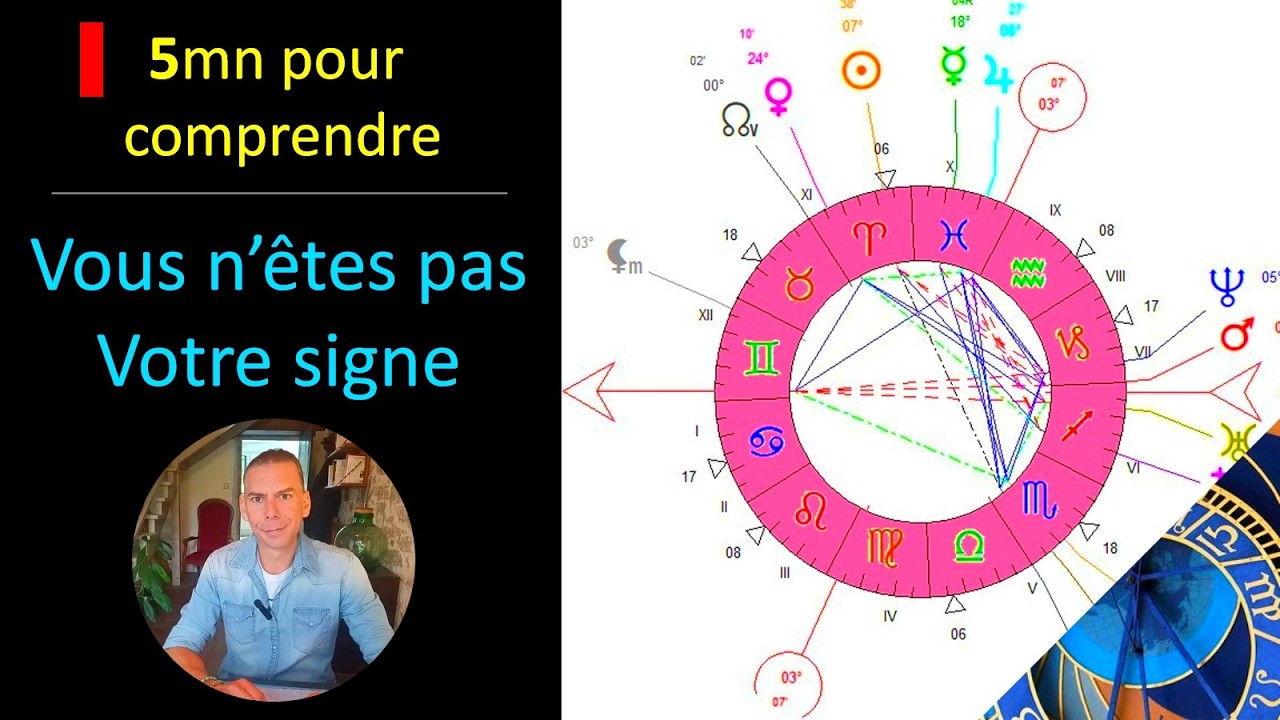 Signe Comprendre Vous n'êtes pas votre signe astrologique - 5mn pour comprendre - YouTube