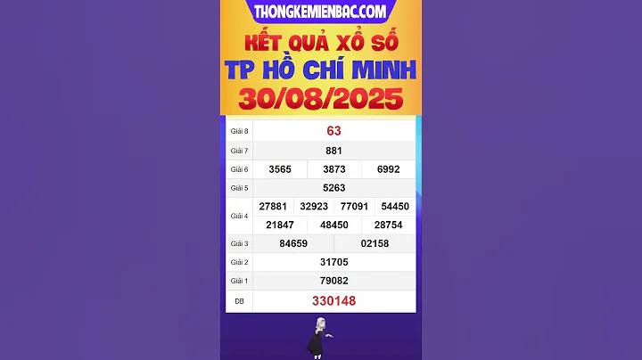 XSHCM - Xổ số TP Hồ Chí Minh ngày 30 tháng 8 - XSTP - SXTP - Xổ số kiến thiết HCM hôm nay