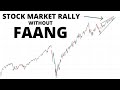 Why Are the FAANG Stocks Breaking Down With the Market at All Time Highs?