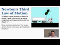 Newton's Third Law and Action-Reaction Pairs Quiz