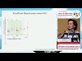 Towards an HIV Cure; clinical strategies and trials | Jintanat Ananworanich, MD, PhD