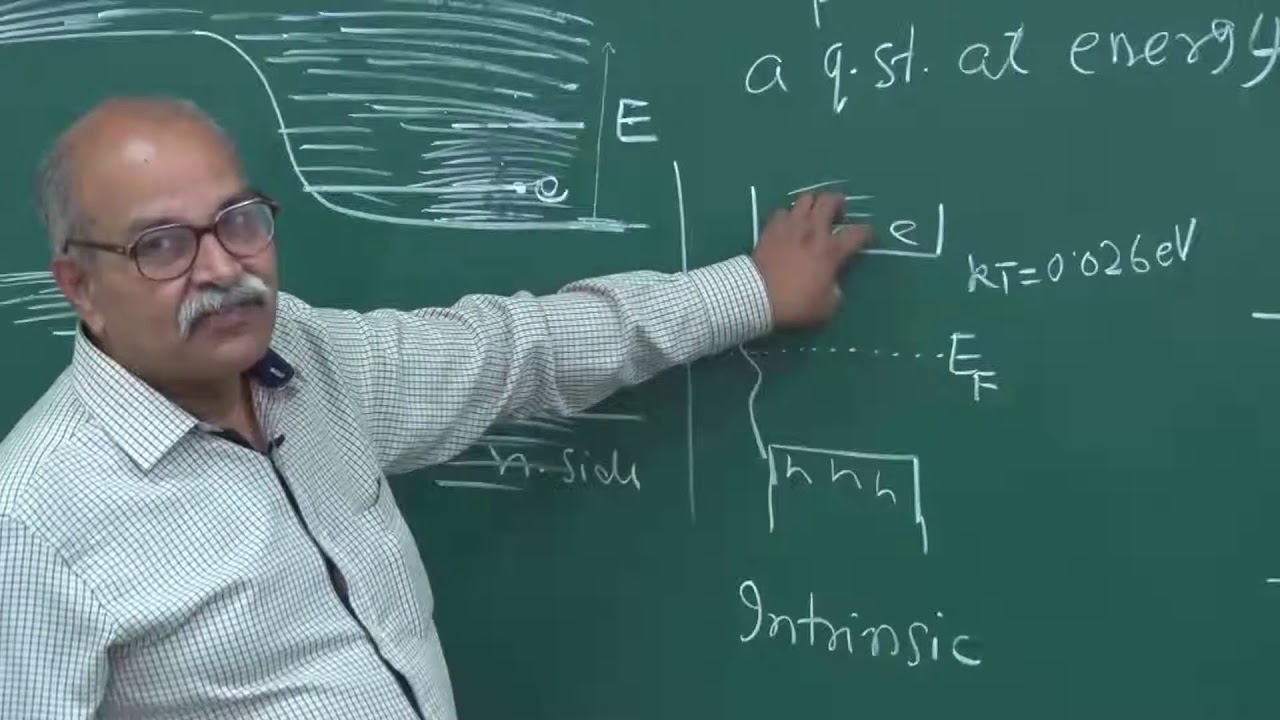 W6-02 Fermi function and Fermi energy #SemiconductorPhysics #HCVerma