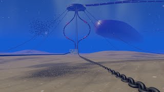 A Guide to Mooring Chains & Anchors for Single Point Mooring (SPM) Systems