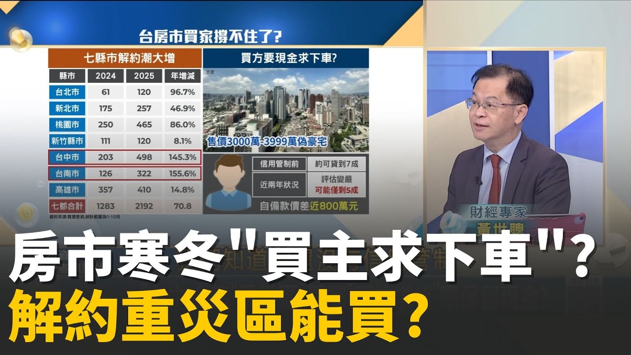 買主棄守