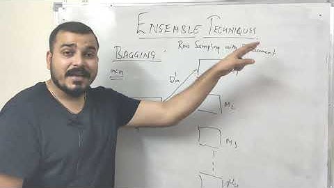 Tutorial 42 - Ensemble: What is Bagging (Bootstrap Aggregation)?