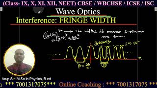 YDSE Interference Fringe width and its calculation // Physics with ARUP Sir