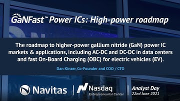 Gallium Nitride (GaN) - High-power roadmap