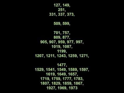 Bases and Exponents.m4v