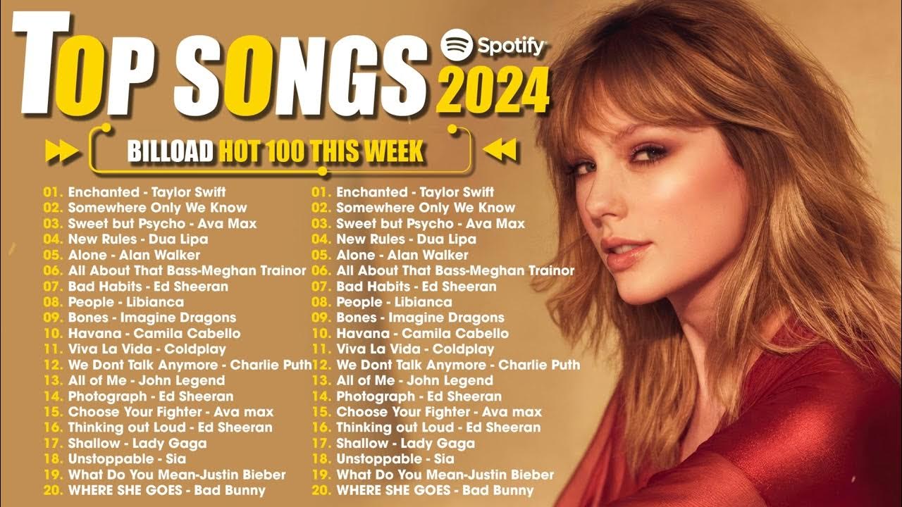 Top Songs 2024 Clean Pop Hits of 2023 2024 Best Pop Music Spotify