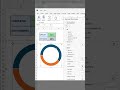 Make Professional Ring Charts in Excel 📊 Quick & Easy Guide for Beginners. #excel #shorts