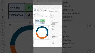 Make Professional Ring Charts in Excel 📊 Quick &amp; Easy Guide for Beginners. #excel #shorts