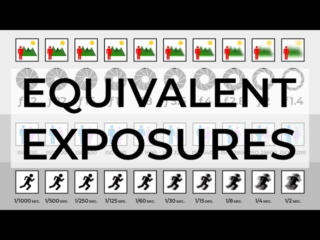 Camera Basics - Equivalent Exposures class=