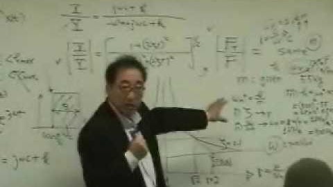 [Lecture 17-5: Review & Vibration absorber] Mechanical Vibration by Prof. Yang-Hann Kim at KAIST