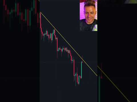📈 Простая стратегия с 80  винрейтом!