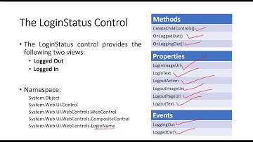 Login Controls in ASP.NET | .NET Technology | Prof. Viral Prajapati (Asst. Prof., IT) | Part - 2/3