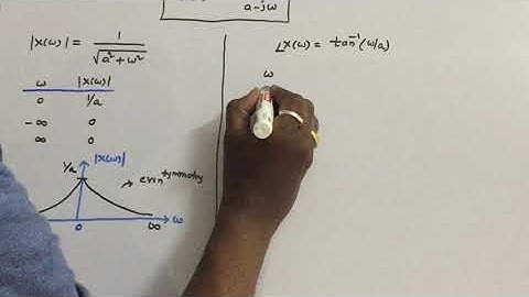 Signals & Systems - Fourier Transforms - working example - 2 - UNIT II